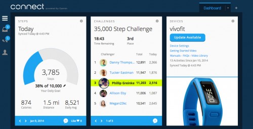 Garmin Connect
