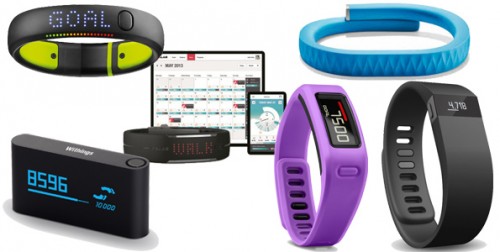 fitness trackers