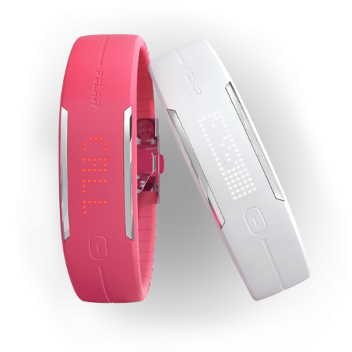 polar_loop2_