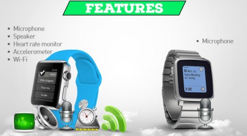 Apple Watch Vs Pebble Steel