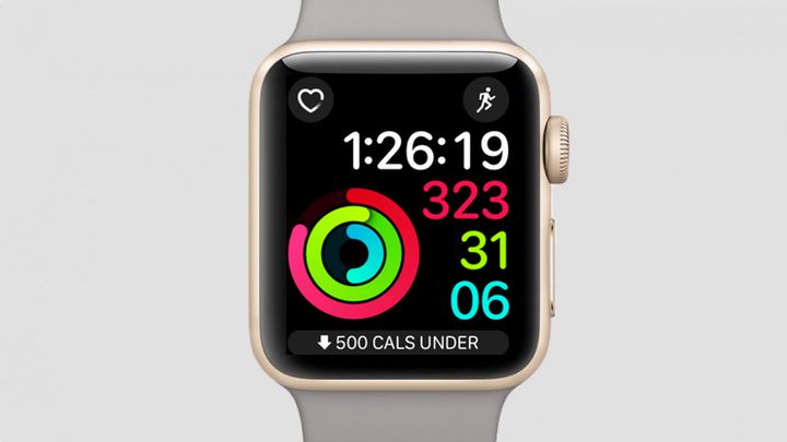 27 лучших циферблатов Apple Watch - как получить и настроить циферблаты
