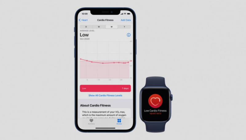 67 Apple Watch tips and features: Hidden features revealed