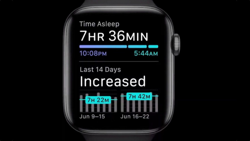 67 Apple Watch tips and features: Hidden features revealed