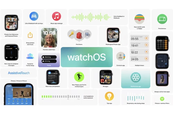 Apple выпускает watchOS 8