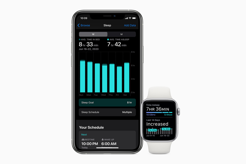 Apple watchOS 7: изучены все ключевые новые функции Apple Watch