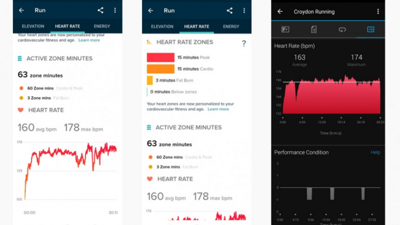 Обзор Fitbit Versa 3: мощное сочетание отличной батареи и лучших функций
