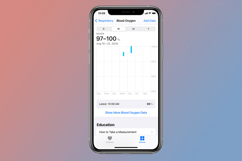 Как проверить кислород в крови на Apple Watch