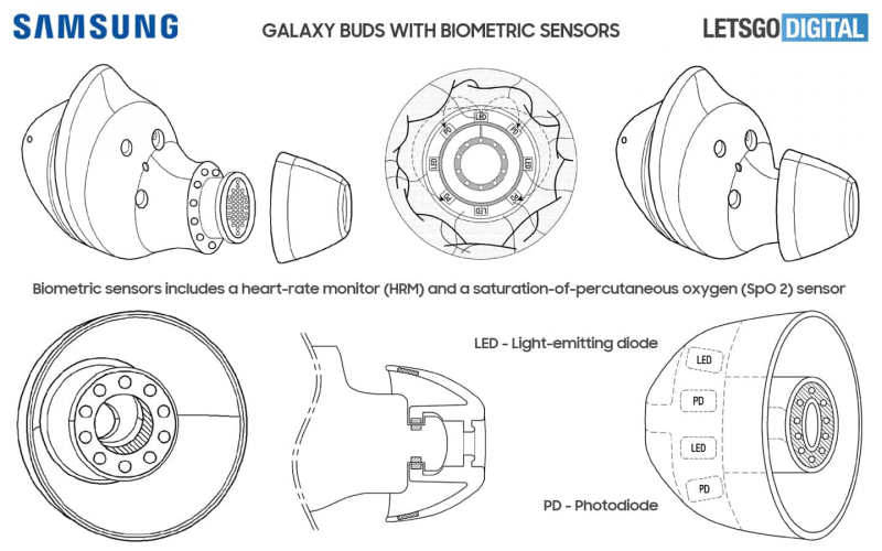 В бутылях Samsung Galaxy Buds нового поколения могут быть биометрические датчики