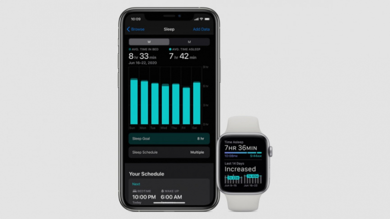 Лучшие приложения для отслеживания сна для загрузки на Apple Watch