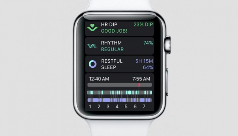 Лучшие приложения для отслеживания сна для загрузки на Apple Watch