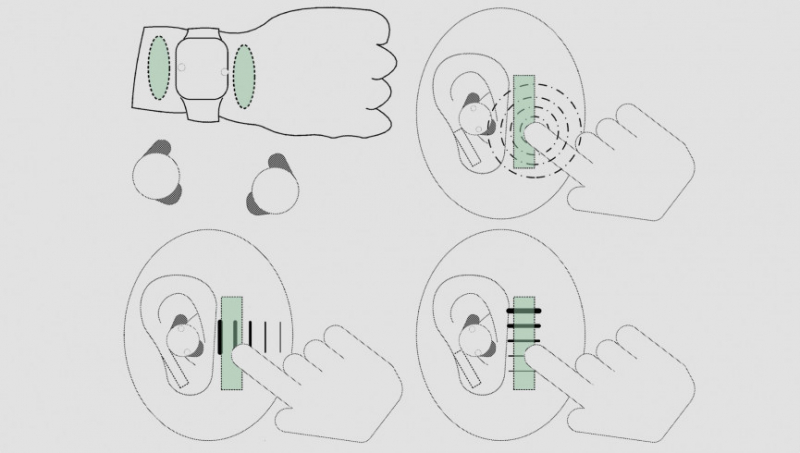 Будущие Google Pixel Watch и Pixel Buds могут иметь элементы управления жестами кожи